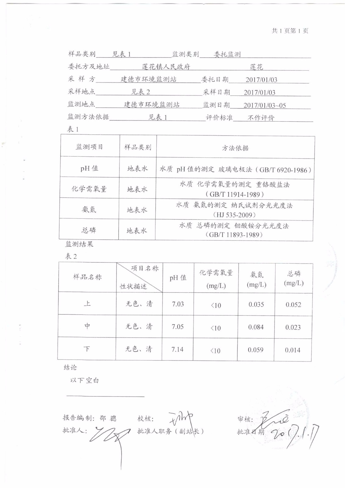 1489973472555218GNmq.jpg 1489973472555218GNmq.jpg